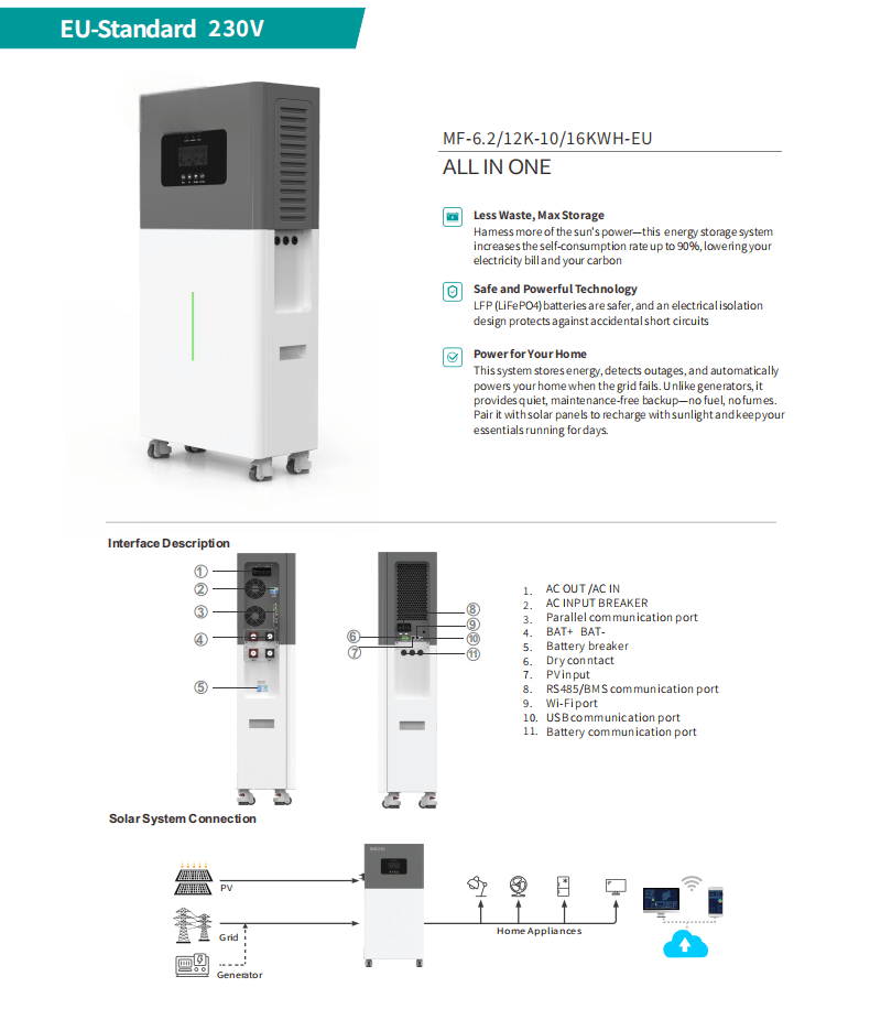 6.2KW+10KWh 6.2KW+12KWh 12KW+16KWh IP21 EU-Standard ALL IN ONE Energy Storage System
