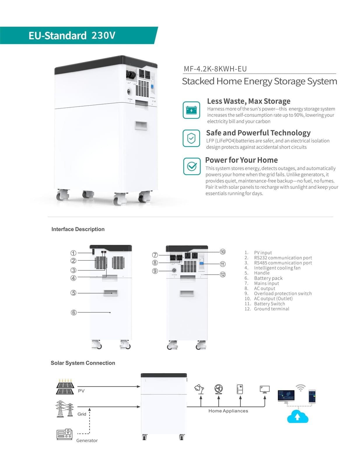 Portable home energy storage system