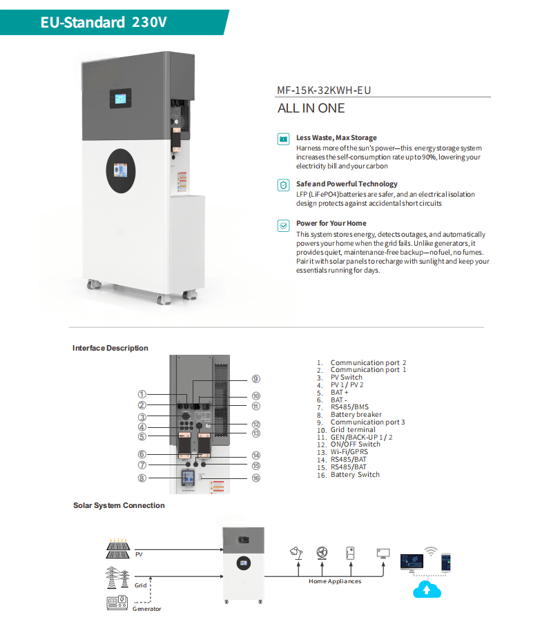 15KW+32KWh IP21 EU-Standard ALL IN ONE Energy Storage System