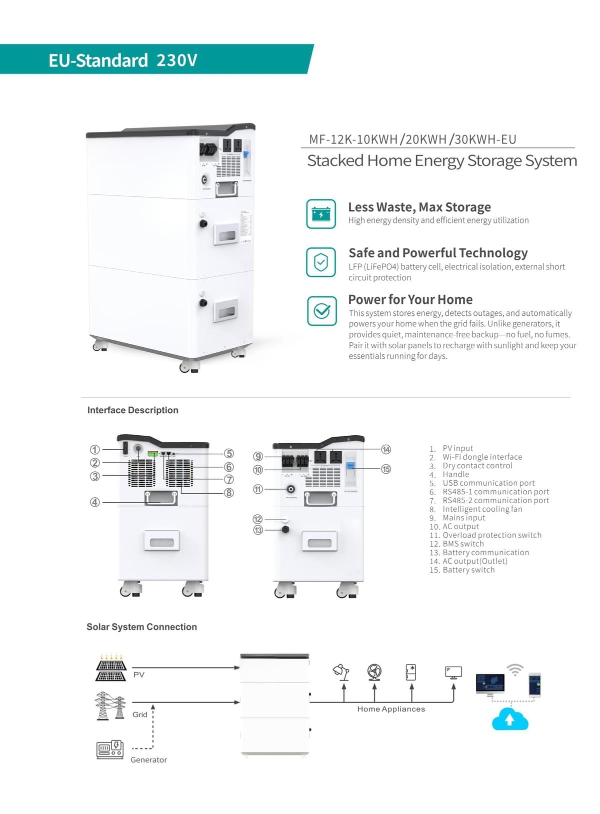 12KW+10KWh 12KW+20KWh 12KW+30KWh EU-Standard Stacked Home Energy Storage System