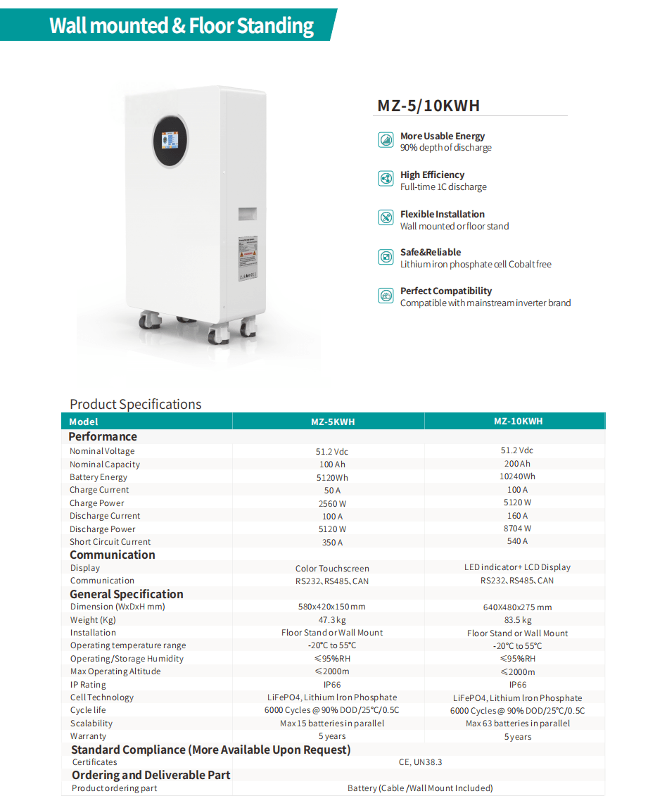 5KWh IP66 Energy Storage Battery Floor Standing or Wall Mounted