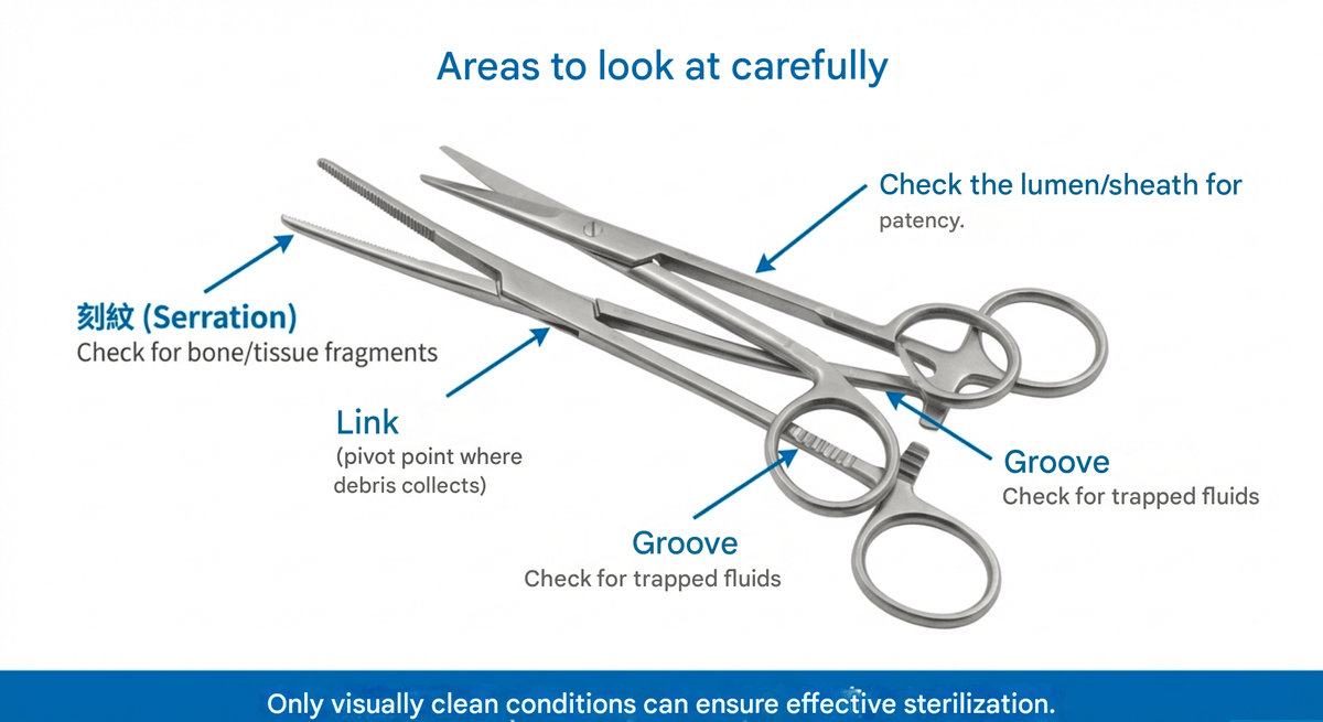 Our mission is to enhance the efficiency of operating rooms and the safety of patients through an innovative sterilization tracking management system (STS). Chang Cheng Medical is committed to solving the pain points in the management of traditional medical devices, ensuring that every surgery can be performed in the best environment. All of this began with a commitment to medical safety. Chang Cheng Medical Supplies Co., Ltd. (Great-Success Co., Ltd.) was established in the 109th year of the Republic of China, initiated by founder Mr. Hsu Jian Cheng, dedicated to solving the pain points in instrument sterilization and management in operating rooms and supply centers. The company's core product is STS (Sterile Tracking System), a complete solution that uniquely balances instrument tracking, cost management, and process optimization in the market. The STS system achieves full electronic tracking of individual instruments and instrument trays through RFID, UDI laser engraving, and barcode label technology, integrating patient usage records and infection control needs to enhance medical safety. The system is designed to be modular, equipped with functions such as inventory analysis, performance monitoring, and report management, effectively reducing error rates, shortening the time to locate instrument trays, and providing transparent cost control. Its unique adhesive technology can withstand over 2,500 sterilization cycles, ensuring label durability and clinical operational safety. Chang Cheng Medical is not only the general distributor of German KLS Martin sterilization instrument boxes in Taiwan but also actively promotes education and training to assist hospitals in establishing standardized processes. Through the STS system, hospitals can save 5-10% on surgical costs, enhance patient safety, and reduce legal risks, demonstrating Chang Cheng Medical's leadership position in smart medical management. Our mission is to enhance the efficiency of operating rooms and the safety of patients through an innovative sterilization tracking management system (STS). Chang Cheng Medical is committed to solving the pain points in the management of traditional medical devices, ensuring that every surgery can be performed in the best environment. All of this began with a commitment to medical safety. Chang Cheng Medical Supplies Co., Ltd. (Great-Success Co., Ltd.) was established in the 109th year of the Republic of China, initiated by founder Mr. Hsu Jian Cheng, dedicated to solving the pain points in instrument sterilization and management in operating rooms and supply centers. The company's core product is STS (Sterile Tracking System), a complete solution that uniquely balances instrument tracking, cost management, and process optimization in the market. The STS system achieves full electronic tracking of individual instruments and instrument trays through RFID, UDI laser engraving, and barcode label technology, integrating patient usage records and infection control needs to enhance medical safety. The system is designed to be modular, equipped with functions such as inventory analysis, performance monitoring, and report management, effectively reducing error rates, shortening the time to locate instrument trays, and providing transparent cost control. Its unique adhesive technology can withstand over 2,500 sterilization cycles, ensuring label durability and clinical operational safety. Chang Cheng Medical is not only the general distributor of German KLS Martin sterilization instrument boxes in Taiwan but also actively promotes education and training to assist hospitals in establishing standardized processes. Through the STS system, hospitals can save 5-10% on surgical costs, enhance patient safety, and reduce legal risks, demonstrating Chang Cheng Medical's leadership position in smart medical management.