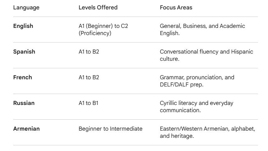 Discover enriching summer programs and language courses tailored for Armenian students. Explore Your Study Abroad Opportunities Study abroad consultant, Summer program in Europe and UK and language courses in Armenia for Armenian students Discover enriching summer programs and language courses tailored for Armenian students. Explore Your Study Abroad Opportunities Study abroad consultant, Summer program in Europe and UK and language courses in Armenia for Armenian students