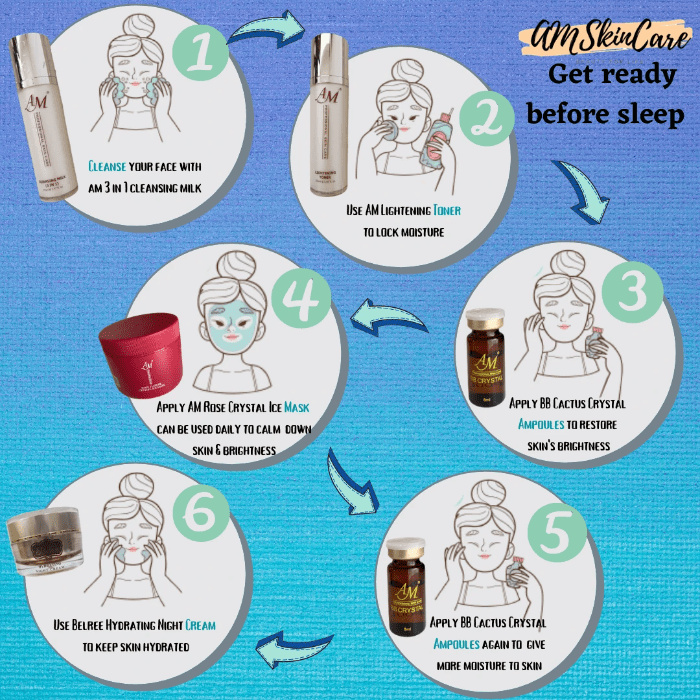 A Night Skincare Routine before sleep A Night Skincare Routine before sleep