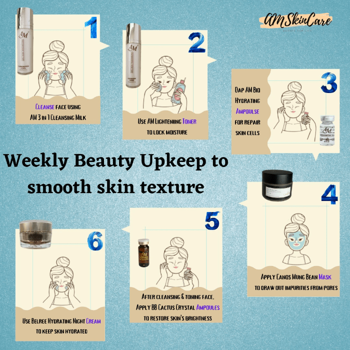 Weekly Beauty Upkeep to smooth skin texture Weekly Beauty Upkeep to smooth skin texture