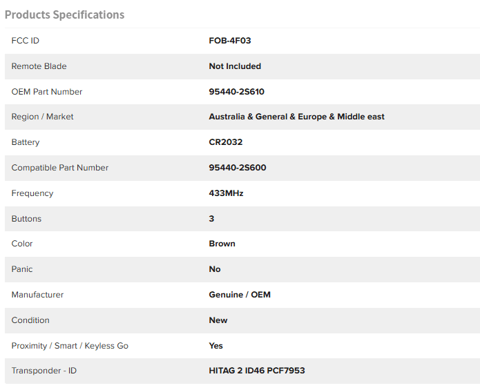 Hyundai Tucson 2014-2015 Genuine Smart Key 46 CHIP 433MHz 95440-2S610