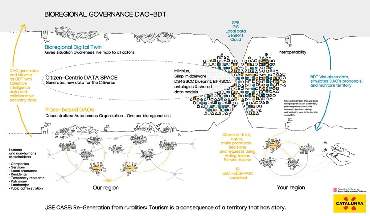pitch visuel et storytelling pitch visuel et storytelling