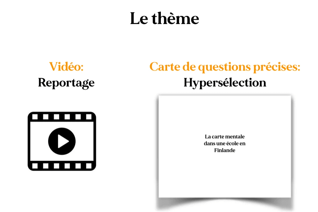 Formation e-learning pour penser clairement et mémoriser Formation e-learning pour penser clairement et mémoriser