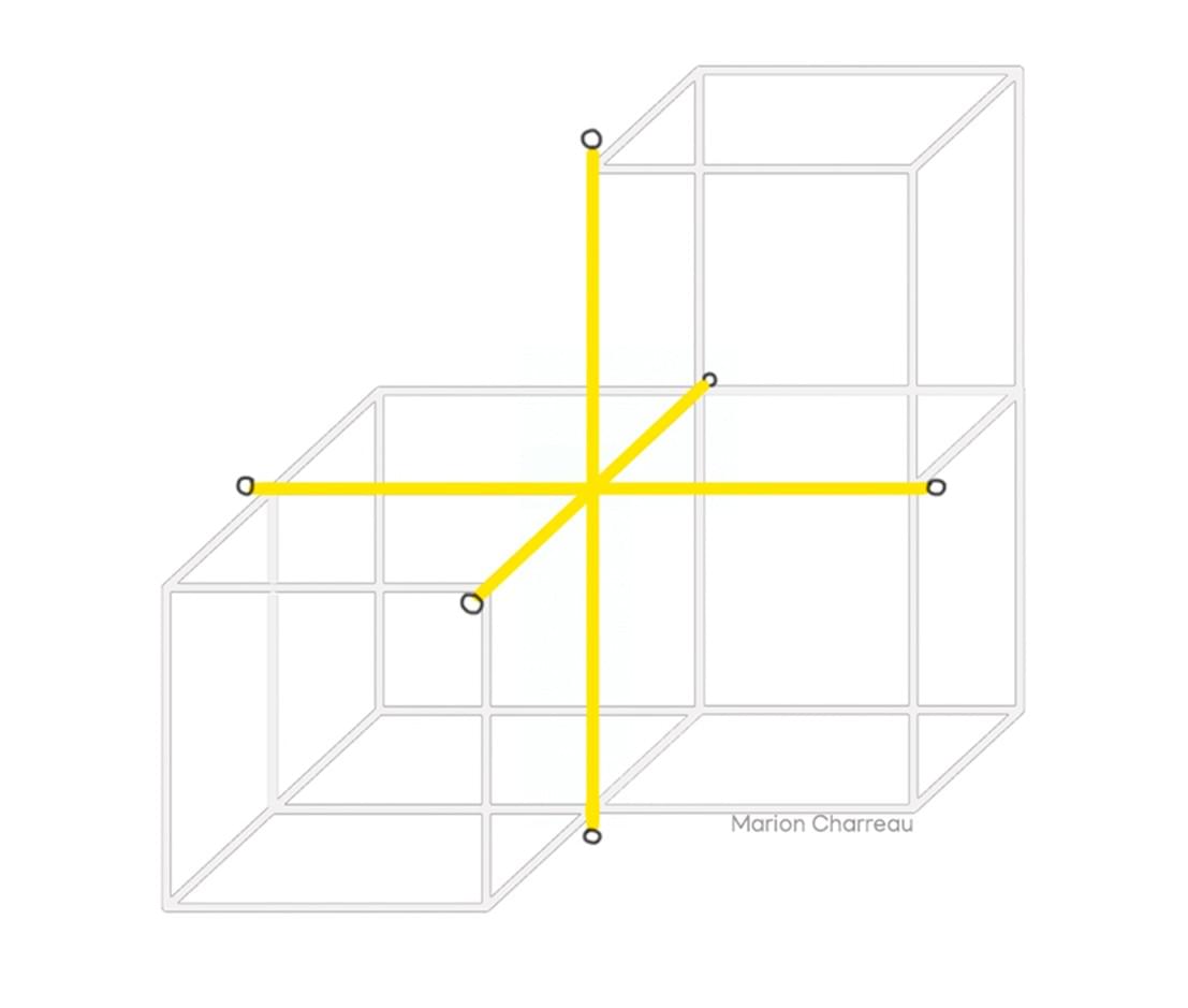 L'Anti-Méthode Atelier propose une philosophie de travail et d'apprentissage basée sur la liberté et le questionnement, loin des recettes toutes faites. Elle invite à embrasser l'incertitude, à cartographier la complexité pour mieux la comprendre, et à relier savoirs et émotions. Cette approche vise à cultiver l'autonomie de pensée, l'écoute active et la clarté, permettant aux individus et aux équipes de se réinventer et d'innover dans l'action. L'Anti-Méthode Atelier propose une philosophie de travail et d'apprentissage basée sur la liberté et le questionnement, loin des recettes toutes faites. Elle invite à embrasser l'incertitude, à cartographier la complexité pour mieux la comprendre, et à relier savoirs et émotions. Cette approche vise à cultiver l'autonomie de pensée, l'écoute active et la clarté, permettant aux individus et aux équipes de se réinventer et d'innover dans l'action.