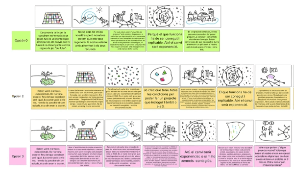 Illustration de deux personnages sautant entre des blocs de différentes tailles, symbolisant le parcours de la création de récits et l'évolution des idées. Une série de dessins et de croquis organisés comme un storyboard, représentant la création de récits percutants et l'alliance des mots et des images. Illustration de deux personnages sautant entre des blocs de différentes tailles, symbolisant le parcours de la création de récits et l'évolution des idées. Une série de dessins et de croquis organisés comme un storyboard, représentant la création de récits percutants et l'alliance des mots et des images.