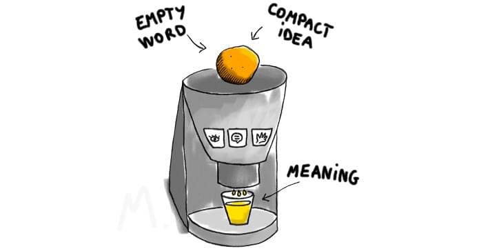 Illustration d'une centrifugeuse transformant des concepts abstraits (empty word, compact idea) en sens (meaning), symbolisant la concrétisation des idées et la création de nouveaux langages visuels.` Illustration d'une centrifugeuse transformant des concepts abstraits (empty word, compact idea) en sens (meaning), symbolisant la concrétisation des idées et la création de nouveaux langages visuels.`