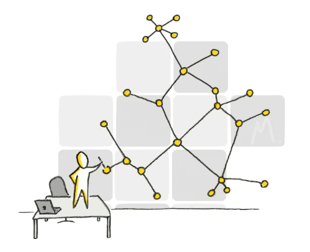 "Rejoignez 'Architectes des idées' en e-learning : formation pratique en cartographie des idées pour penser visuellement, structurer vos idées et agir avec clarté." "Rejoignez 'Architectes des idées' en e-learning : formation pratique en cartographie des idées pour penser visuellement, structurer vos idées et agir avec clarté."
