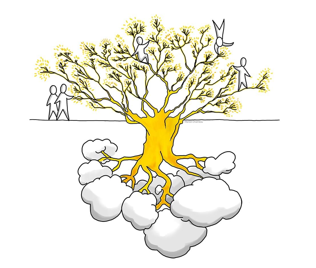 construire un langage partagé, pensé visuelle construire un langage partagé, pensé visuelle