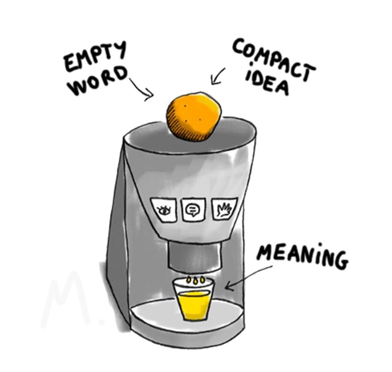 Ilustración de una licuadora transformando conceptos abstractos (empty word, compact idea) en sentido (meaning), simbolizando la concreción de las ideas y la creación de nuevos lenguajes visuales. Ilustración de una licuadora transformando conceptos abstractos (empty word, compact idea) en sentido (meaning), simbolizando la concreción de las ideas y la creación de nuevos lenguajes visuales.