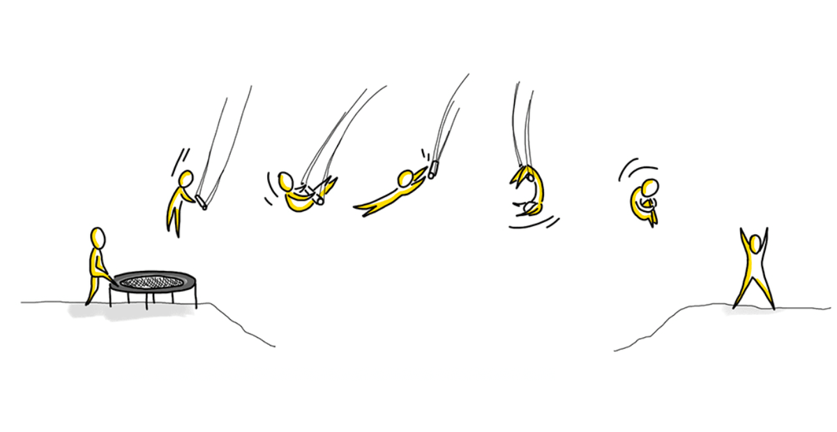 Apprendre la construction de nouveaux récits avec The Storyboard Method Apprendre la construction de nouveaux récits avec The Storyboard Method