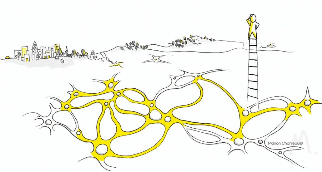 LIllustration représentant un réseau neuronal ou une carte mentale complexe, avec une personne au loin observant un paysage. Symbolise la cartographie des idées, la navigation dans la complexité et la recherche de nouvelles perspectives. LIllustration représentant un réseau neuronal ou une carte mentale complexe, avec une personne au loin observant un paysage. Symbolise la cartographie des idées, la navigation dans la complexité et la recherche de nouvelles perspectives.