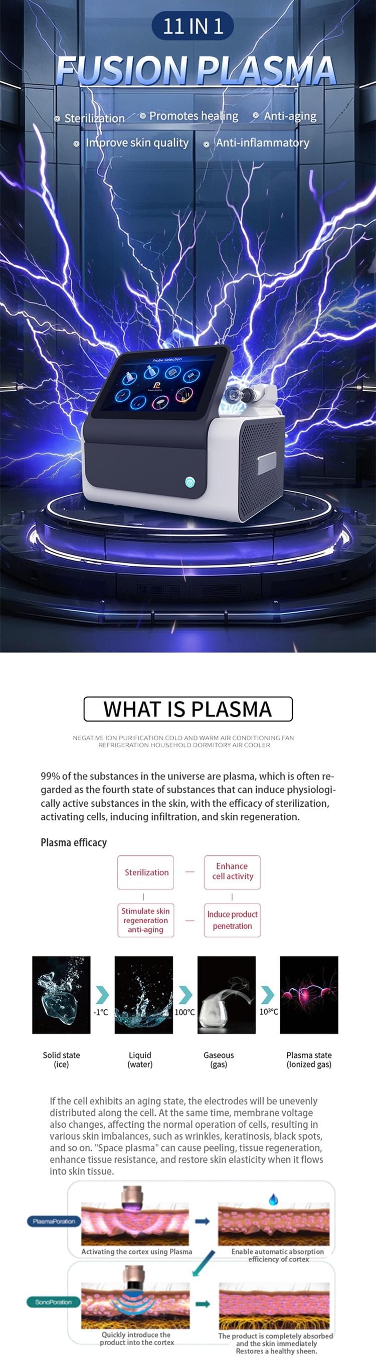 Cold Plasma 11 in 1 System