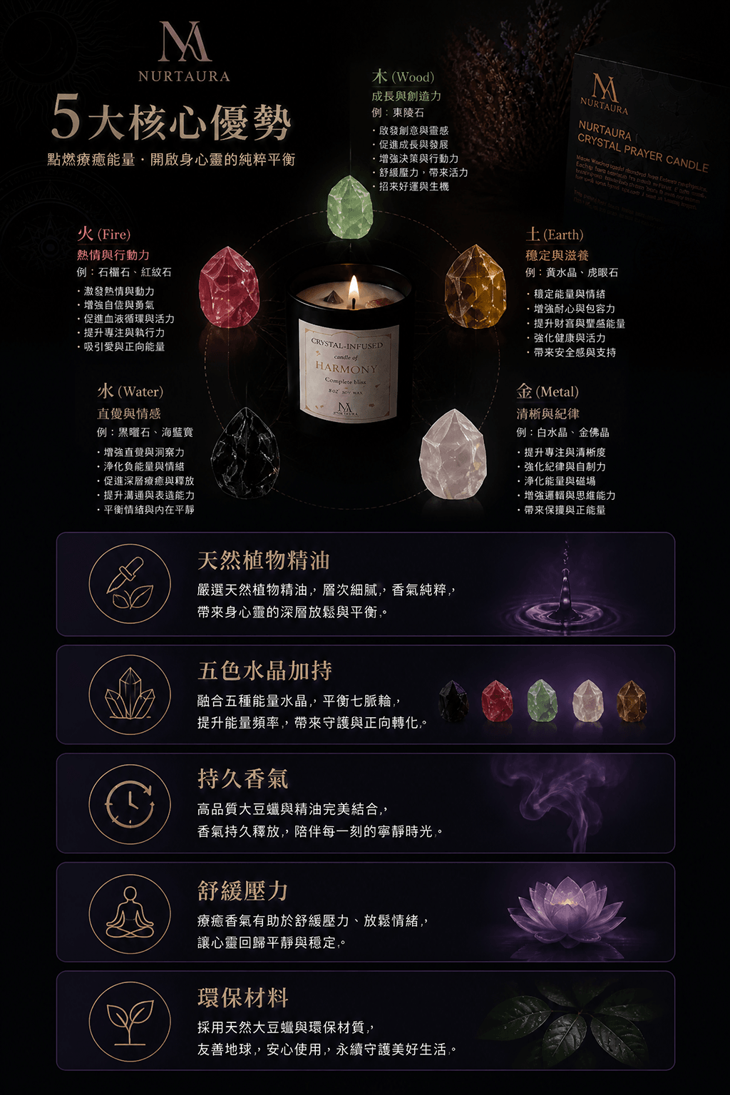 Aura 五晶香氛蠟燭盞