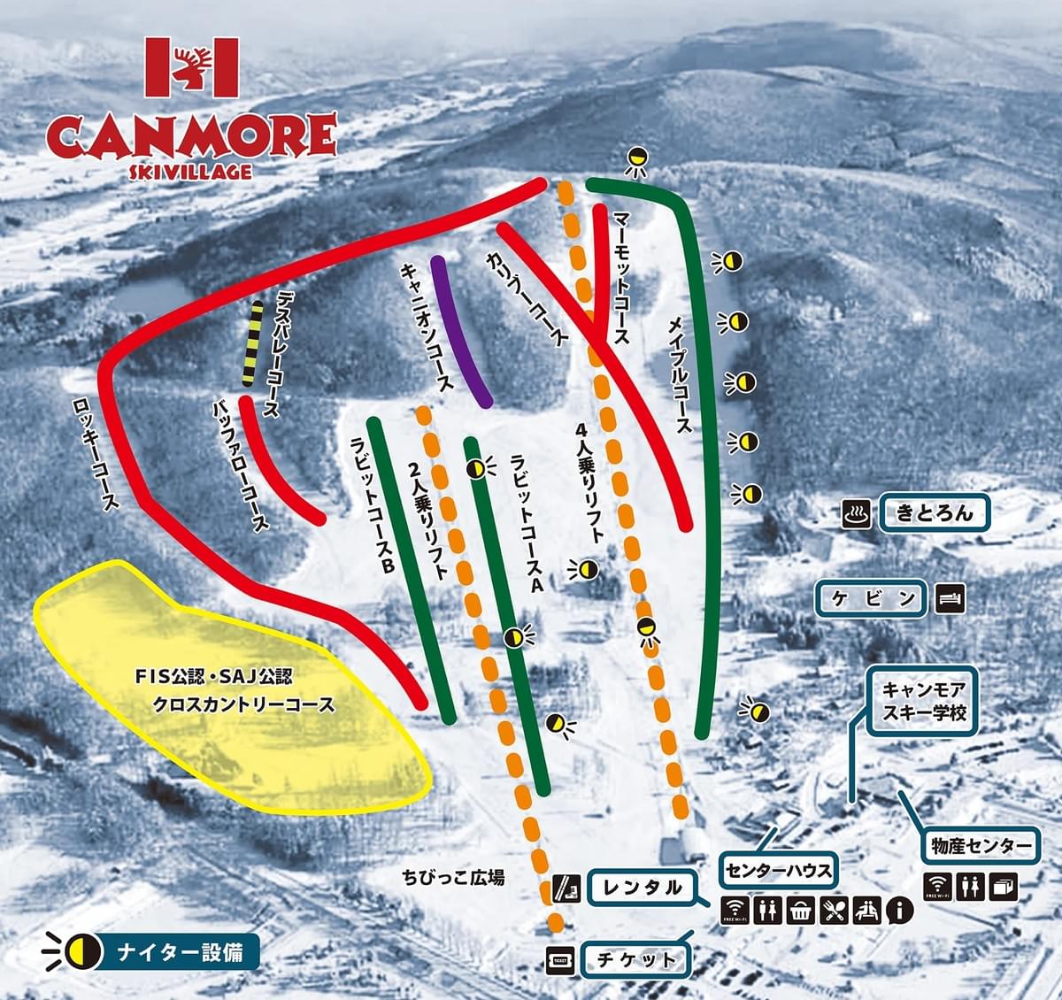 Section image