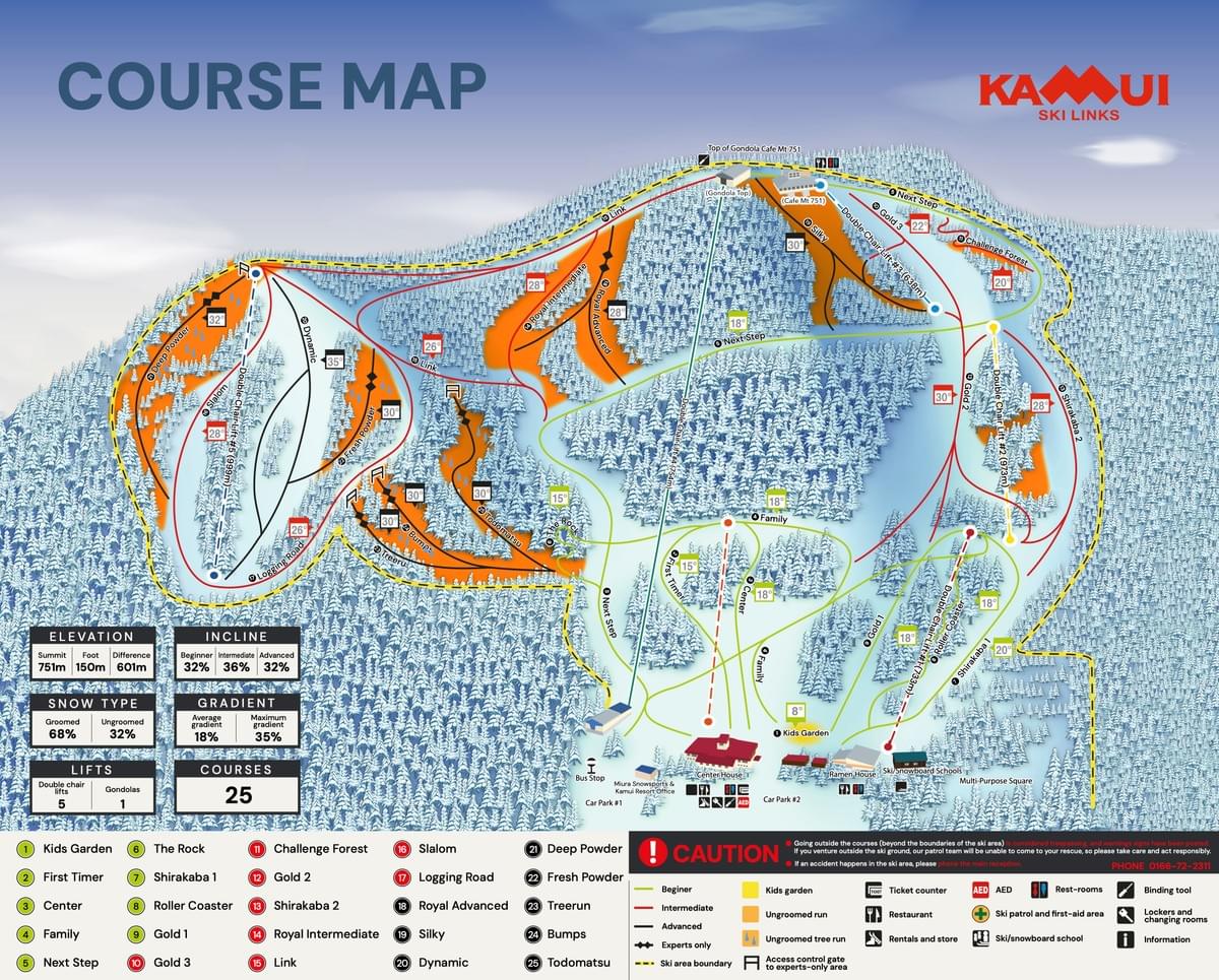 Section image