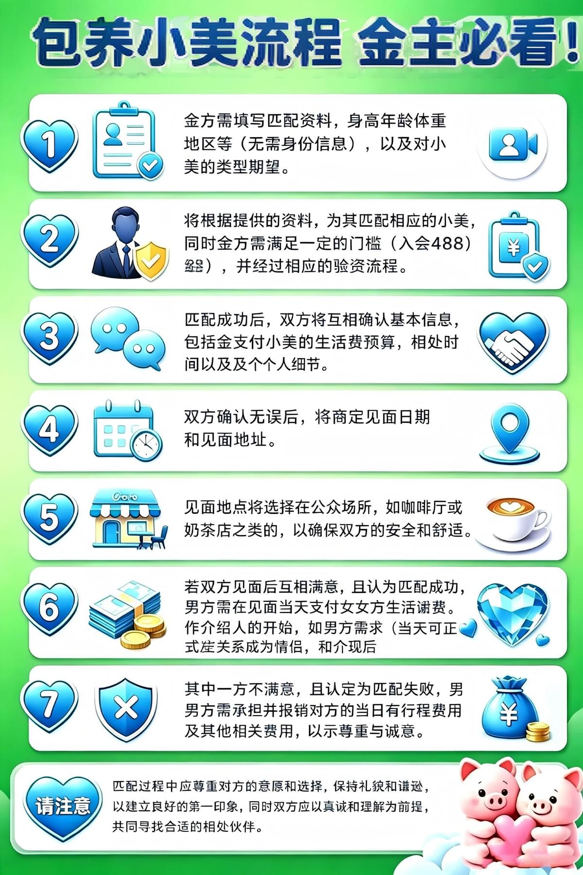 男方需填写匹配资料,预算、陪同天数、长期短期及身高年龄体重、地区等(无需身份信息)及对女孩期望, 将根据男方提供的资料,为其匹配相应的女孩。同时,男方也需满足一定的门槛,(定金)并经过相应的验资流程。 匹配成功后,双方将互相确认基本信息,包括生活费预算,收取男方一部分定金.确认见面时间陪伴天数以及个人信息等细节。 确认无误后,双方将商定见面日期和见面地址。 见面地点将选择在公共场所,如咖啡厅或板店,以确保双方的安全和舒适 若双方见面后互相满意,且认为匹配成功,男方需在见面当天支支付女方生活费,以及介绍费作为相处的开始, 若其中一方不满意,且认为匹配失败,男方需承组并报销文方当日所有行程费用及其他相关费用,以示尊重与诚意。(客户严禁加女孩联系方式) o- 男方需填写匹配资料,预算、陪同天数、长期短期及身高年龄体重、地区等(无需身份信息)及对女孩期望, 将根据男方提供的资料,为其匹配相应的女孩。同时,男方也需满足一定的门槛,(定金)并经过相应的验资流程。 匹配成功后,双方将互相确认基本信息,包括生活费预算,收取男方一部分定金.确认见面时间陪伴天数以及个人信息等细节。 确认无误后,双方将商定见面日期和见面地址。 见面地点将选择在公共场所,如咖啡厅或板店,以确保双方的安全和舒适 若双方见面后互相满意,且认为匹配成功,男方需在见面当天支支付女方生活费,以及介绍费作为相处的开始, 若其中一方不满意,且认为匹配失败,男方需承组并报销文方当日所有行程费用及其他相关费用,以示尊重与诚意。(客户严禁加女孩联系方式) o-
