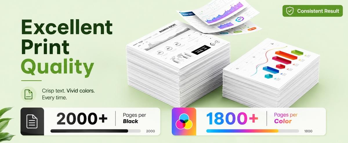 952XL Ink Cartridges Combo Pack for HP 952 XL, Work with OfficeJet 8702 OfficeJet Pro