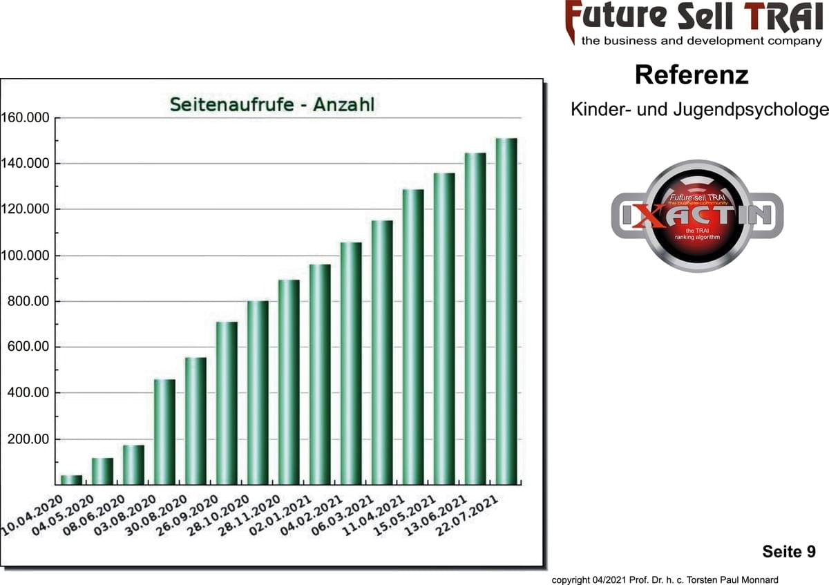 Der feine Unterschied TRA KI Software Der feine Unterschied TRA KI Software