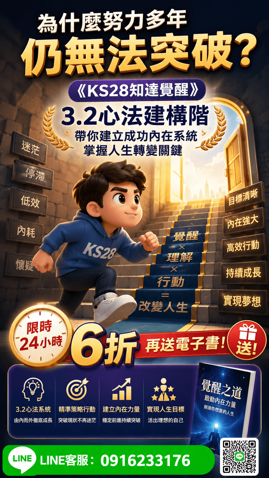 線上課程《KS28知達覺醒》3.2第三階:心法建構階-核心意義與重要性(附贈電子書