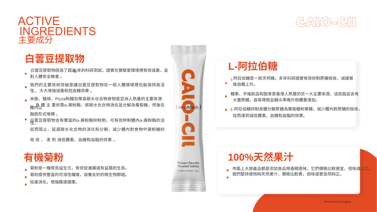 Slimming Pro x 28 包 + Calo Cil x 28 包