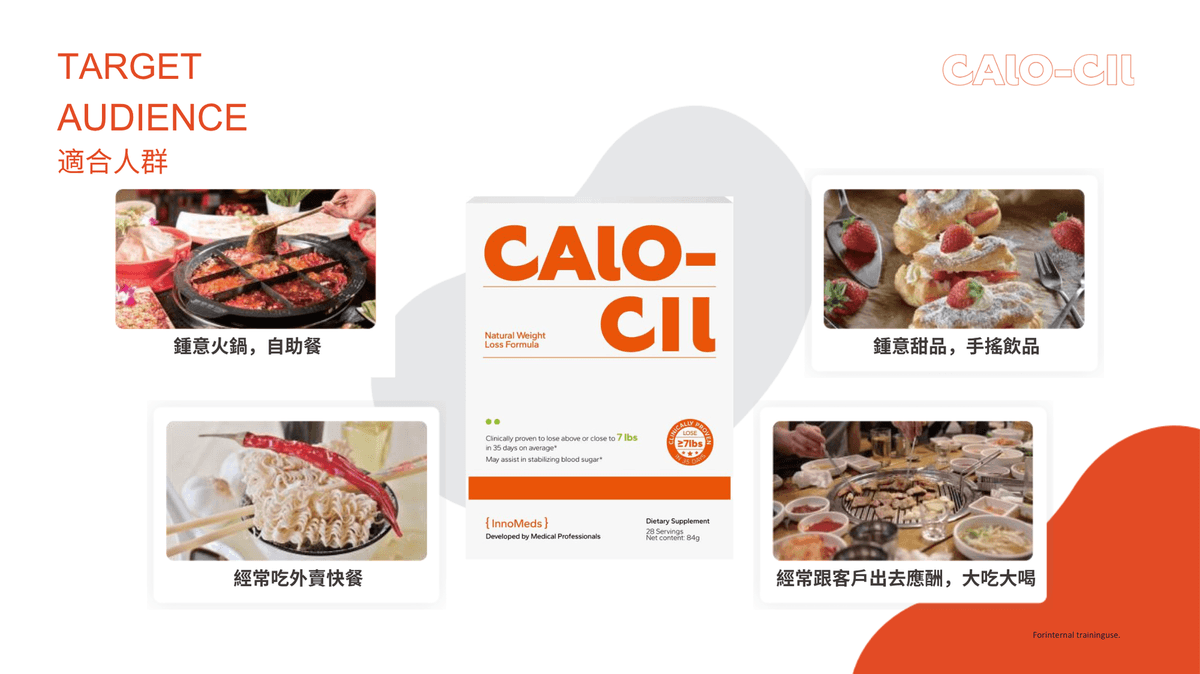 Slimming Pro x 28 包 + Calo Cil x 28 包