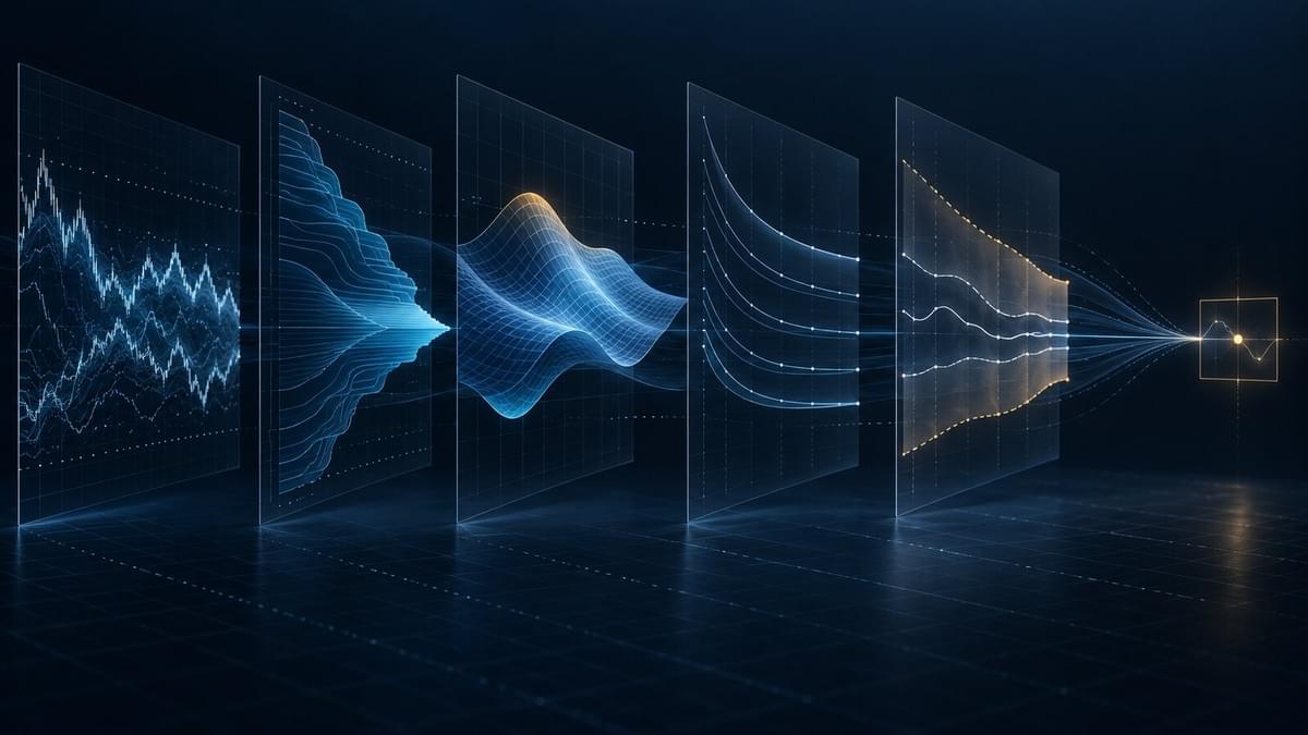 Quantitative testing visualization for historical comparison, scenario analysis, and uncertainty review. Quantitative testing visualization for historical comparison, scenario analysis, and uncertainty review.