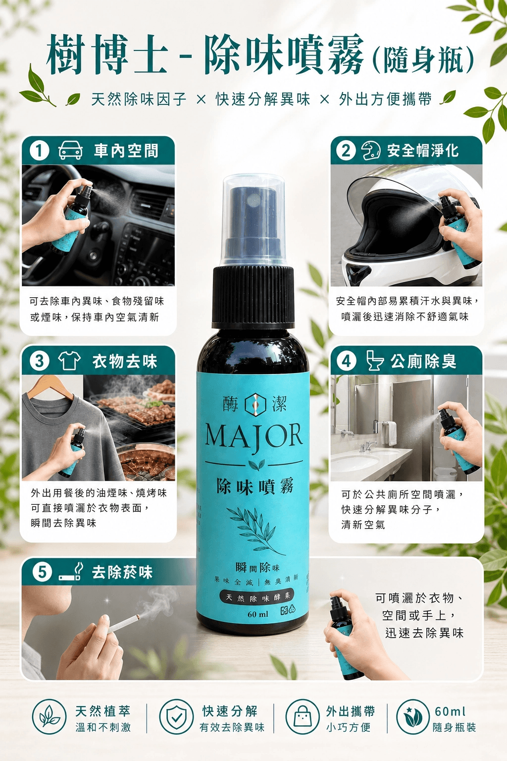 樹博士 複合酶除味噴霧|來自森林的天然除味酵素|