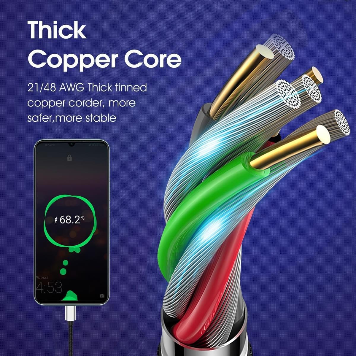 USB Type C Cable