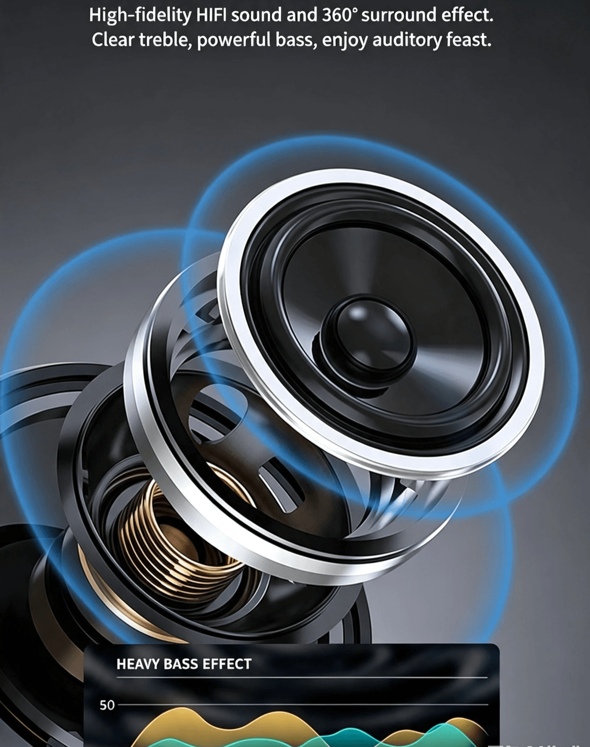 Mini Bluetooth Speaker|TF‑Card|Subwoofer|Home & Outdoor