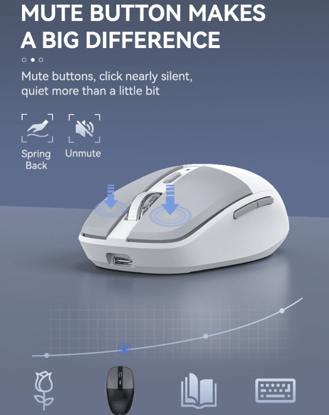 3‑Mode RGB Wireless Mouse | Dual USB‑C/2.4G Receiver Bluetooth5.1 Silent Rechargeable Mouse