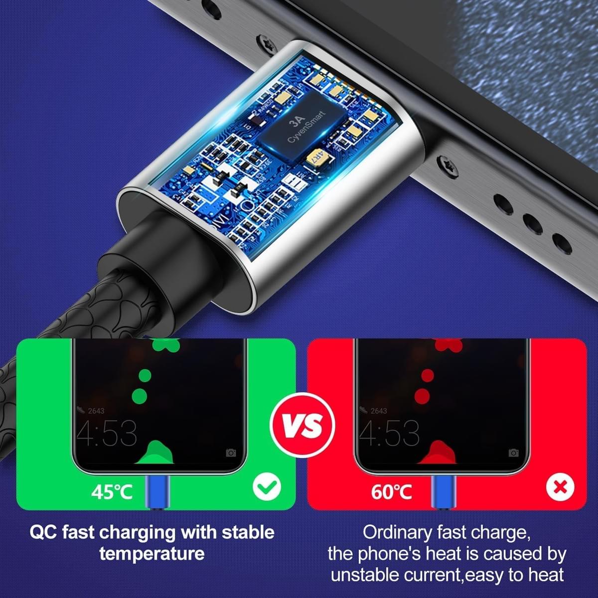 USB Type C Cable