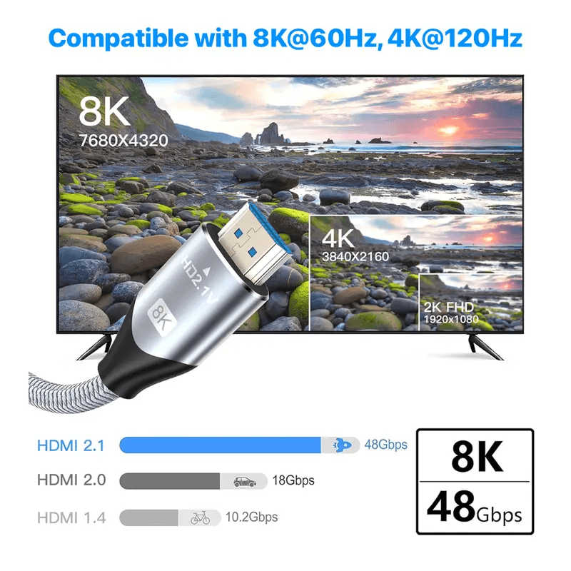 240W USB4 Type‑C Cable 80Gbps High‑Speed Data 4K@144Hz PD Fast Charging, Compatible with Thunderbolt