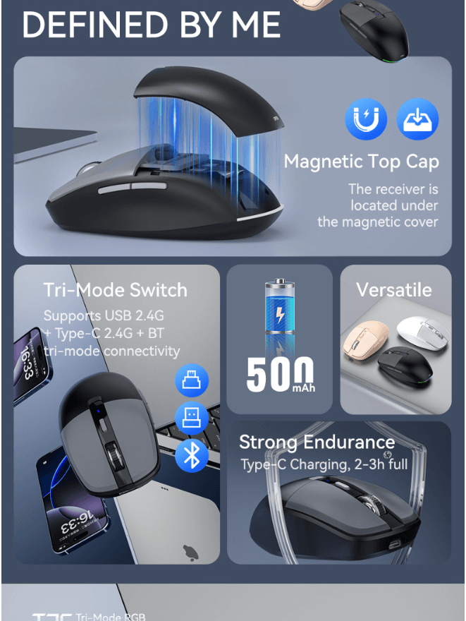 3‑Mode RGB Wireless Mouse | Dual USB‑C/2.4G Receiver Bluetooth5.1 Silent Rechargeable Mouse