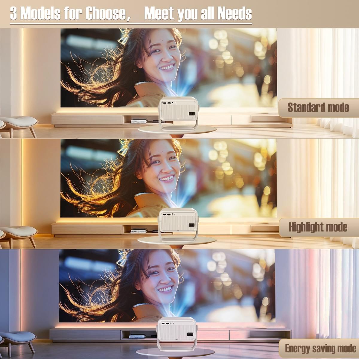 360° Rotatable Stand Smart Projector Android WiFi6 BT5.4 Auto Keystone Home Cinema