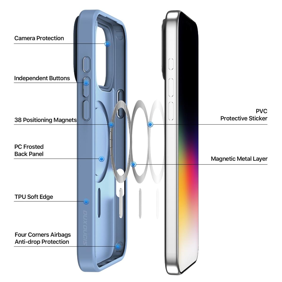 Mag‑Safe Compatible Phone Case For iPhone