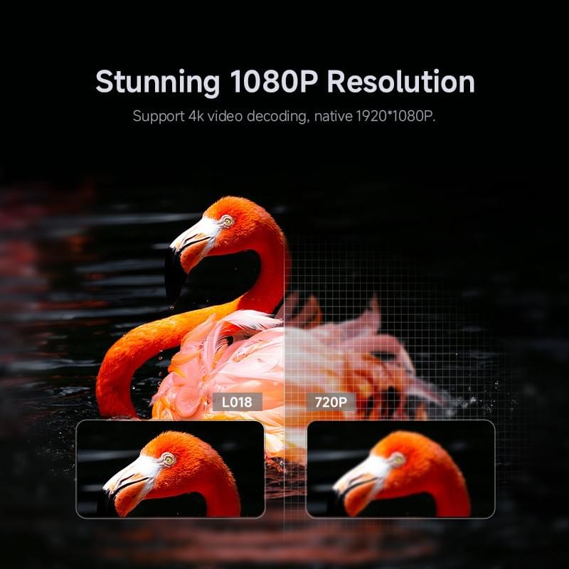360° Rotatable Stand Smart Projector Android WiFi6 BT5.4 Auto Keystone Home Cinema