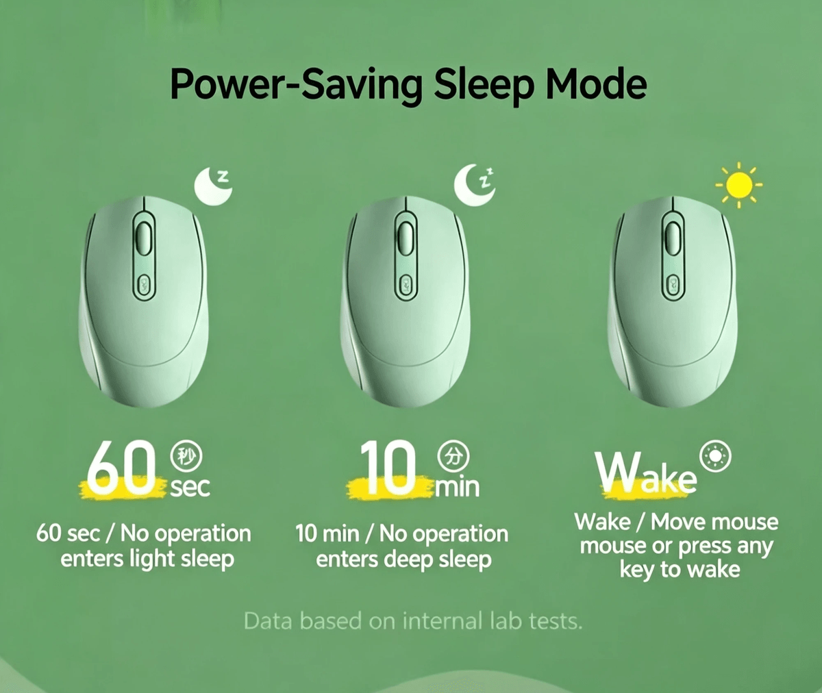 Pastel Dual Mode Wireless Silent Mouse | Bluetooth & 2.4G