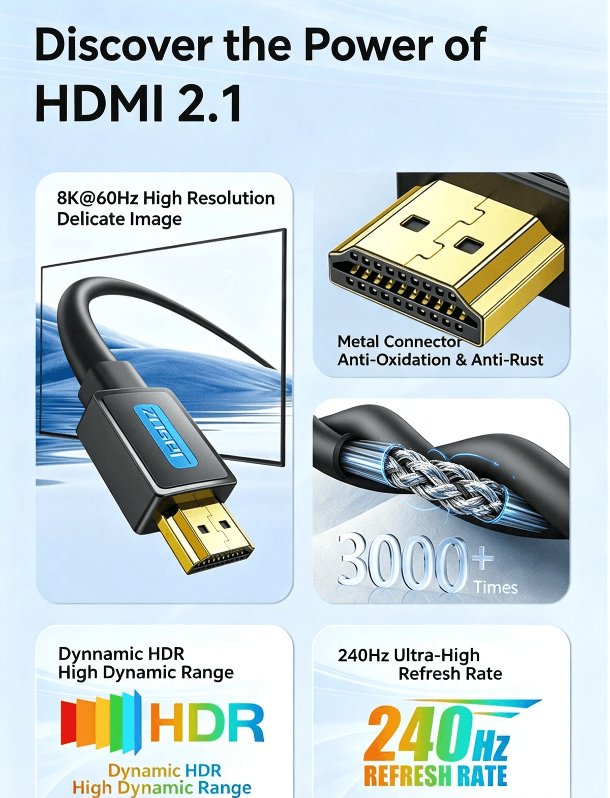 8K HDMI 2.1 High‑Speed Cable | 48Gbps, Dynamic HDR Support