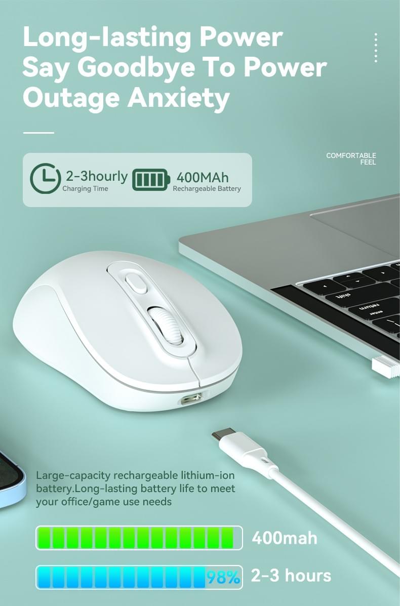 Rechargeable Wireless Mouse, 2.4G Bluetooth Dual Mode Ergonomic Silent Mouse, Type C Charging Comput
