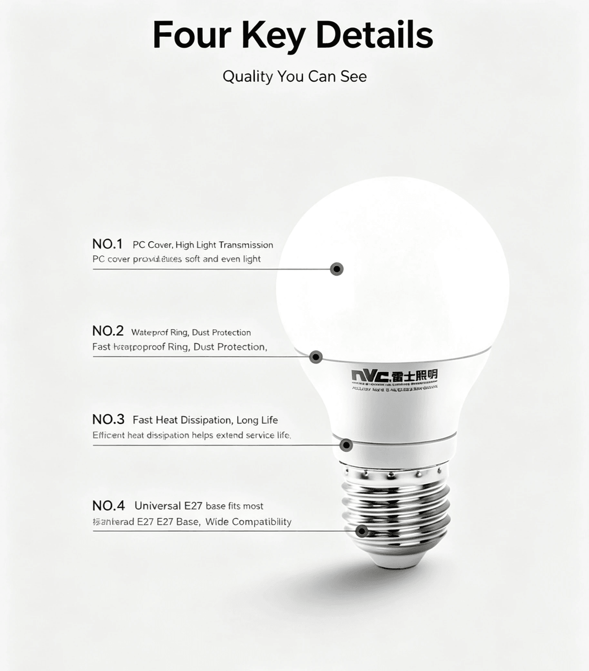 E27 Energy‑Saving LED Bulb, 7W/9W/12W, 220‑240V, 3000K‑6000K for Home Lighting