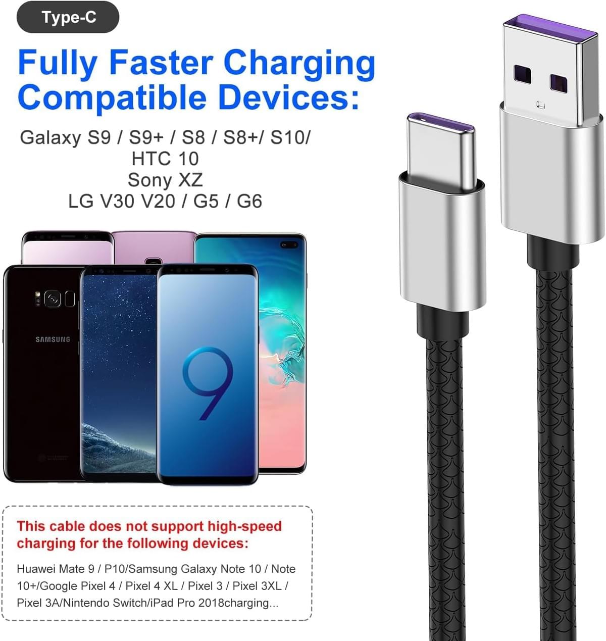 USB Type C Cable