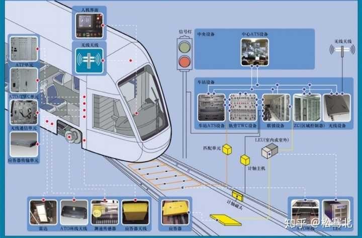 Professional railway maintenance and repair services, help clients extend equipment lifespan, reduce downtime. Our technical team is experienced, providing customized maintenance plans, ensuring the continuity and safety of railway transportation. Railway maintenance service Our services and products Railway Products and Services Provider Professional railway maintenance and repair services, help clients extend equipment lifespan, reduce downtime. Our technical team is experienced, providing customized maintenance plans, ensuring the continuity and safety of railway transportation. Railway maintenance service Our services and products Railway Products and Services Provider
