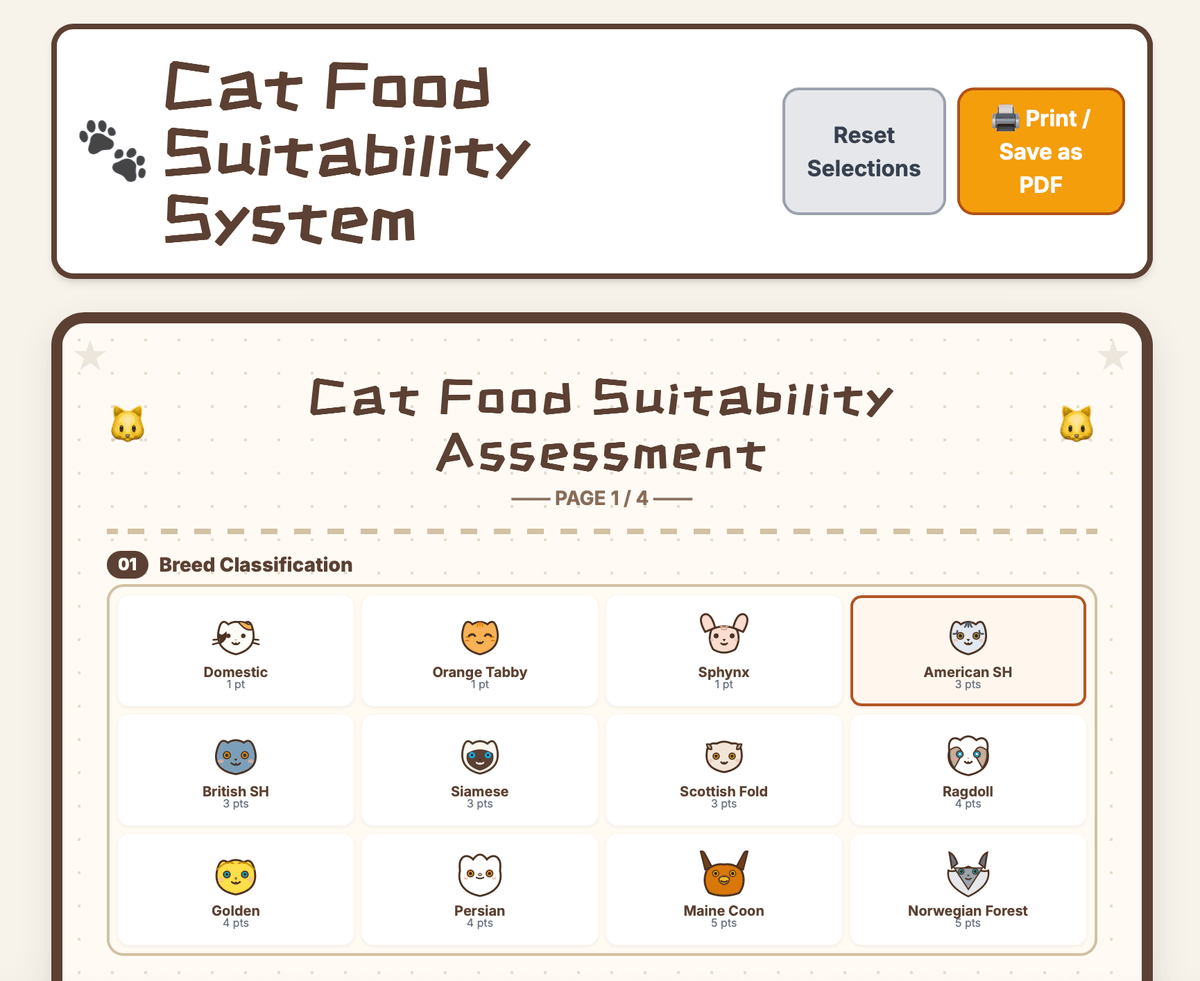 Cat Food Coating and Feline Oral Health Research