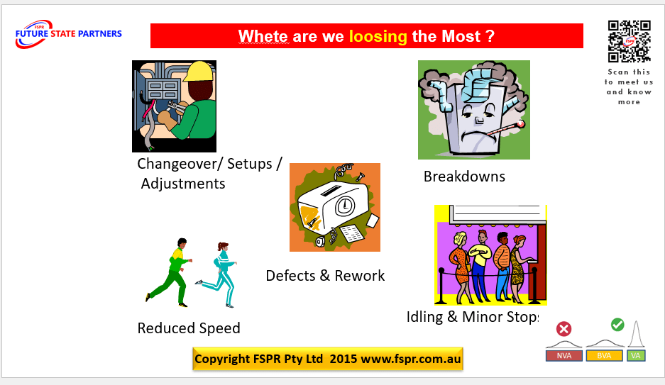 Lean Six SIgma, Change Managment, Lean tools, Continuous Improvement, Supply Chain, Manufacturing, DIFOT , process improvement , SITE LEAN ASSESSMENT Lean Six SIgma, Change Managment, Lean tools, Continuous Improvement, Supply Chain, Manufacturing, DIFOT , process improvement , SITE LEAN ASSESSMENT