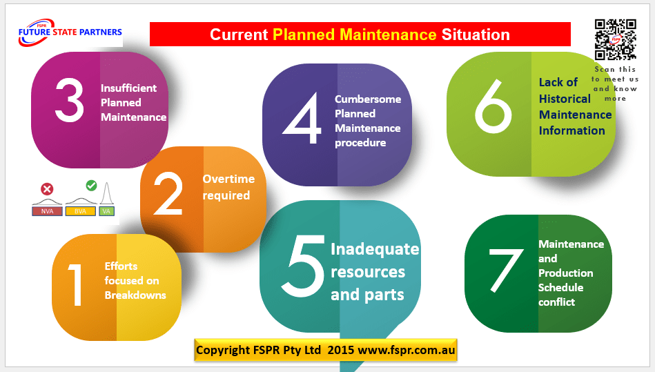Lean Six SIgma, Change Managment, Lean tools, Continuous Improvement, Supply Chain, Manufacturing, DIFOT , process improvement , SITE LEAN ASSESSMENT Lean Six SIgma, Change Managment, Lean tools, Continuous Improvement, Supply Chain, Manufacturing, DIFOT , process improvement , SITE LEAN ASSESSMENT